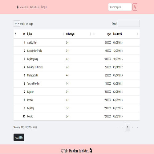 DataTable Çalışması